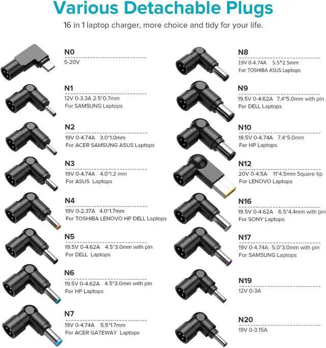 Alt view image 3 of 5 - Powseed 100W 90W 65W Laptop Car Charger USB C with 5V 2A USB Port for MacBook HP Dell Asus Acer Lenovo Samsung Gateway Toshiba Sony Fujitsu Computer TV JBL Boombox Xtreme Speaker Power Adapter
