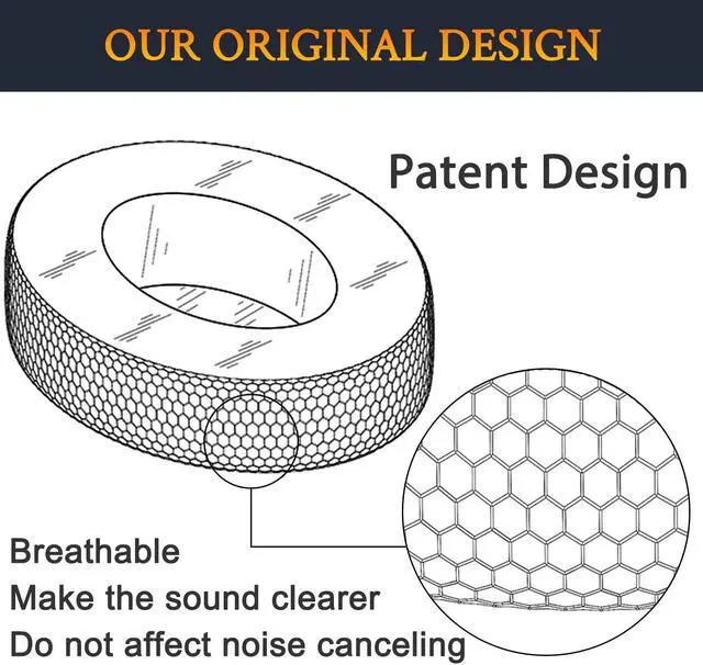Alt view image 4 of 5 - SOULWIT Cooling-Gel Earpads Cushions Replacement for Sennheiser HD650, HD660 S, HD660S2, HD600, HD6XX, HD58X, HD580, HD565, HD545, HD535 Headphones, Ear Pads with Ice Silk Fabric - Dark Coffee