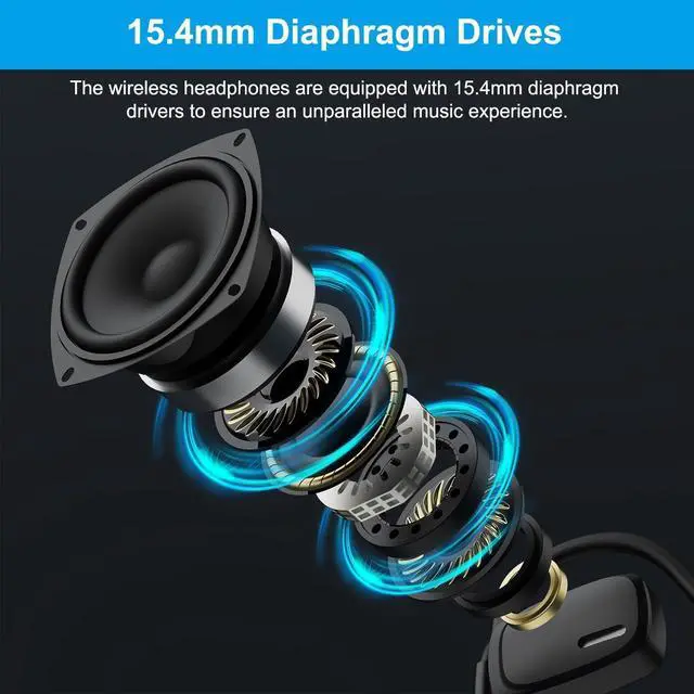 Alt view image 2 of 5 - Bluetooth Headphones, Bluetooth V5.4 Wireless Headphones with Noise Cancelling Mic, 12H Playtime, 15.4mm Diaphragm Driver, Open Ear Headset for Office Meeting Running Cycling Driving (Black)