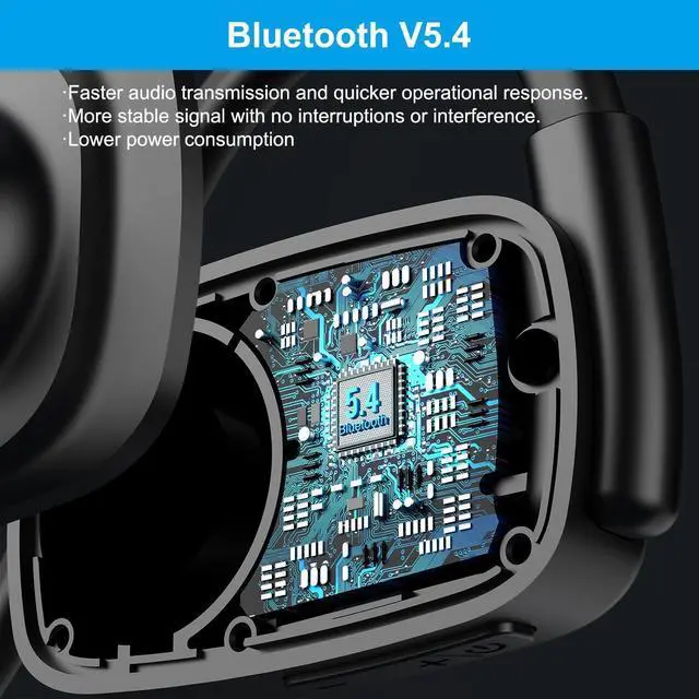 Alt view image 5 of 5 - Bluetooth Headphones, Bluetooth V5.4 Wireless Headphones with Noise Cancelling Mic, 12H Playtime, 15.4mm Diaphragm Driver, Open Ear Headset for Office Meeting Running Cycling Driving (Black)