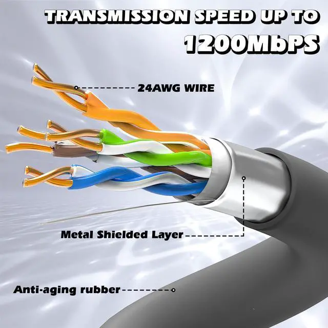 Alt view image 3 of 5 - SPIDERCAMP 75FT Starlink Cable - Waterproof Starlink Internet Kit, Supports 1200M Protocol Extension Cable