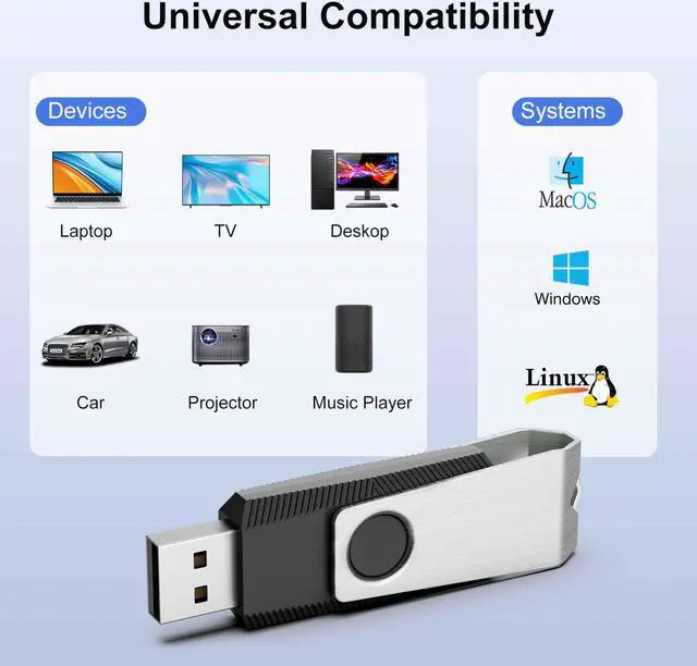 Alt view image 5 of 5 - TOPESEL 10 Pack 32GB USB 2.0 Flash Drive Memory Stick Fold Storage Thumb Stick Pen Swivel Design (32G, 10PCS, Black)