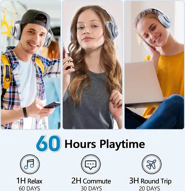 Alt view image 2 of 5 - Headphones Wireless Bluetooth,60 Hours Playtime Foldable Lightweight Bluetooth Headphones Wireless Over Ear Wired Hi-Fi Stereo with 6 EQ Modes, Deep Bass Adjustable Headset with Mic, FM, TF for Adults