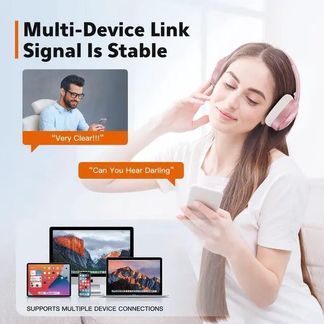 Alt view image 3 of 5 - Active Noise Cancelling Headphones,Wireless Noise Cancelling Headphone, Microphone 40 Hours Playtime Wireless Bluetooth Headphones 3D Low Bass Tone Fast Charge for Cellphone/Work/Gym/Travel