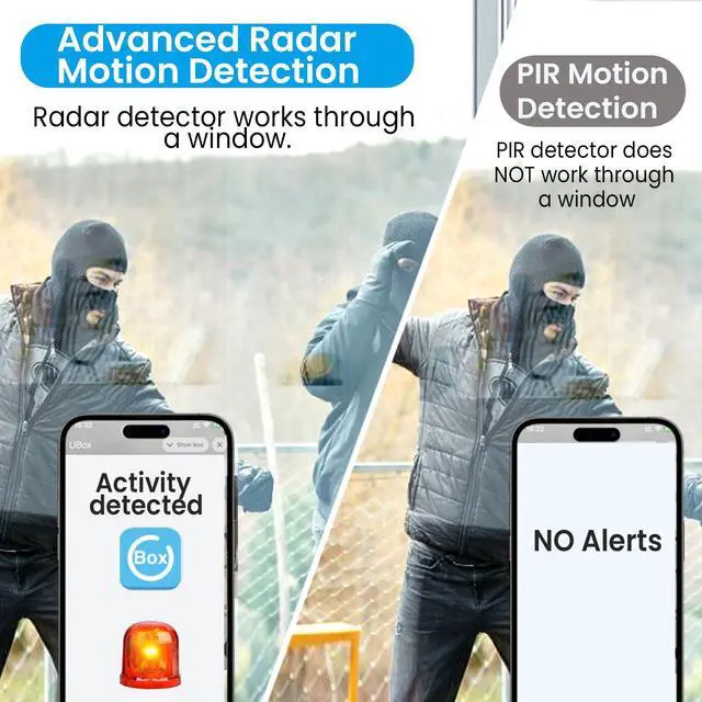 Alt view image 3 of 5 - vebiliki 2K Cellular Security Camera, No WiFi Camera SIM Card Included, Not Support WiFi, Radar Motion Sensor, FHD 4G Car Security Camera, 15-Day Standby Battery Life, Portable Cellular Camera