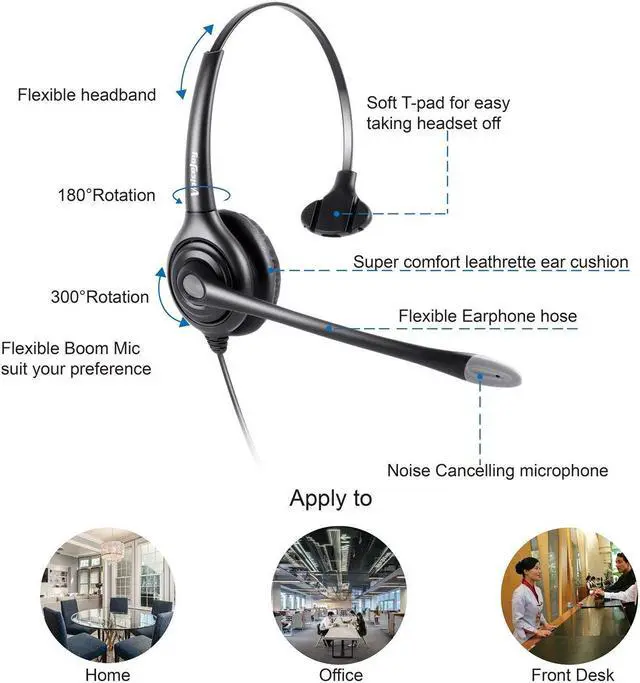 Alt view image 2 of 5 - VoiceJoy USB Plug Corded Headphone Call Center Noise Cancelling Headset with Quick Disconnect,Adjustable Mic, Mute Volume Control for Calls on Laptops PCs Computers