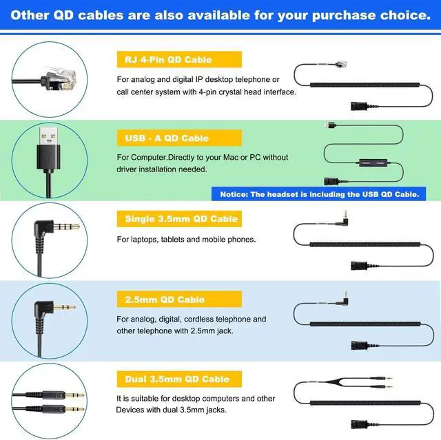 Alt view image 5 of 5 - VoiceJoy USB Plug Corded Headphone Call Center Noise Cancelling Headset with Quick Disconnect,Adjustable Mic, Mute Volume Control for Calls on Laptops PCs Computers