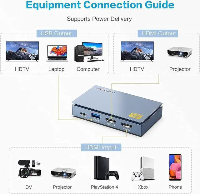 Alt view image 3 of 5 - HDMI Capture Card, 4K Video Capture Device, USB 3.0 Loop-Out HD 1080P 60FPS Zero Latency, Video Capture Card for Streaming and Recording (Blue)