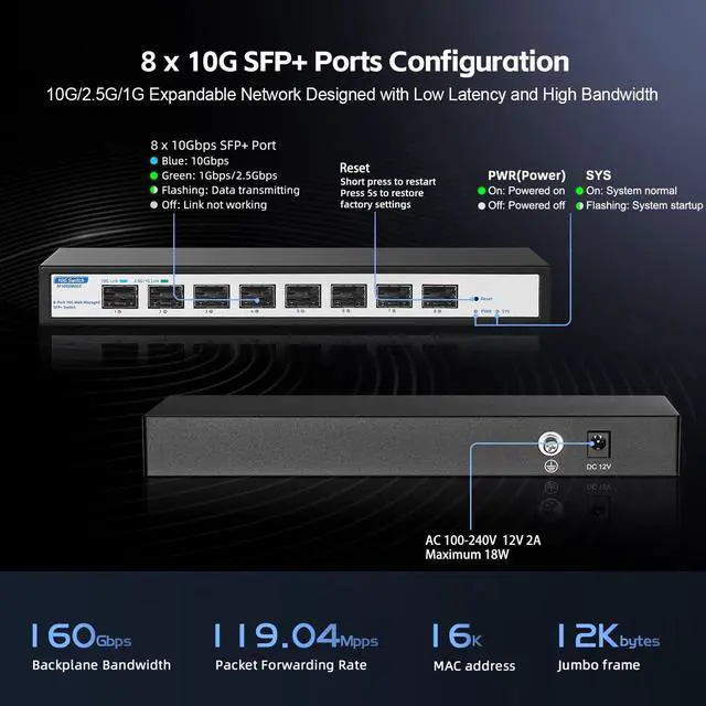 Alt view image 3 of 5 - YuLinca 8 Port 10Gbps SFP+ Managed Switch, Support 1G/2.5G/10G SFP Module, 160Gbps Bandwidth, Desktop|Wallmount Metal Fanless Managed Fiber Switch
