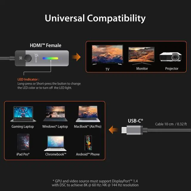 Alt view image 3 of 5 - j5create USB Type C to HDMI Adapter (8K@60Hz, 4K@144Hz) with RGB LED Light for MacBook Pro, MacBook Air, iPad Pro, Samsung Galaxy, Surface Pro, Dell, HP (JCA157)