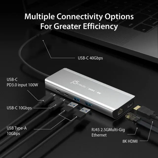 Alt view image 3 of 5 - j5create USB4 8K Multi-Function Hub - 8K60/4K144 HDMI, 2.5G Ethernet, PD Charging, 10Gbps USB-A, 10Gbps USB-C Ports | Compatible with MacBook, Windows, Thunderbolt 3/4, and USB4 Devices (JCD403)