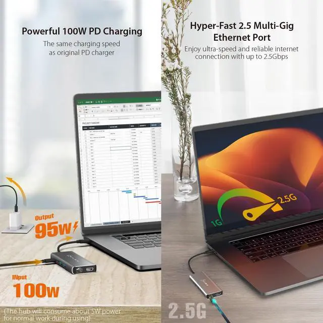 Alt view image 5 of 5 - j5create USB4 8K Multi-Function Hub - 8K60/4K144 HDMI, 2.5G Ethernet, PD Charging, 10Gbps USB-A, 10Gbps USB-C Ports | Compatible with MacBook, Windows, Thunderbolt 3/4, and USB4 Devices (JCD403)