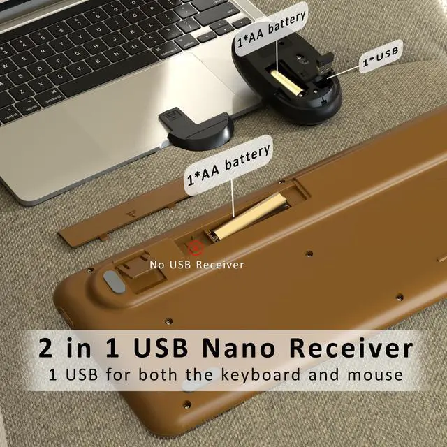 Alt view image 5 of 5 - Wireless Computer Keyboards Mouse Combos, COVEVA Colorful Typewriter Retro Keyboard with Round Keycaps, USB Keyboard and Mouse Set 2.4GHz Full-Size Wireless Keyboard and Optical MouseBlack-Coffee