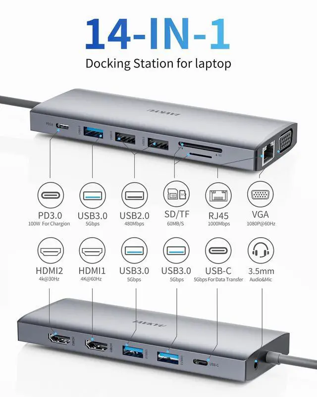 Alt view image 2 of 5 - Laptop Docking Station Dual Monitor,14 in 1 USB C Docking Station fo dell hp USB C Hub Multiport Adapter with 2HDMI 4K+VGA+Ethernet+5USB+1USB C+100W PD+SD/TF+Audio,USBC Dock Dongle for Windows Laptop