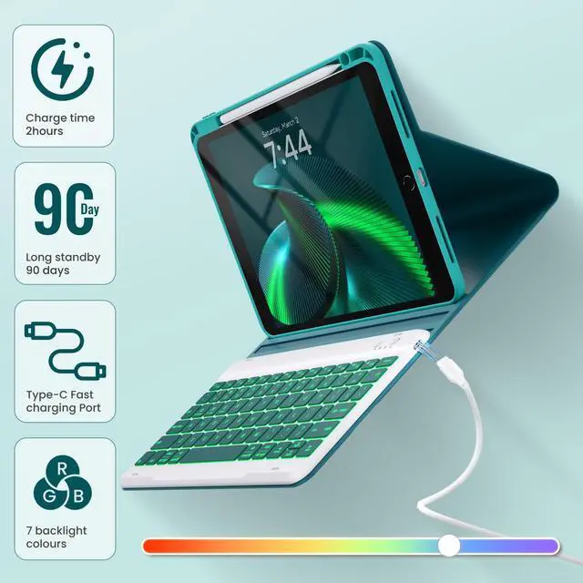 Alt view image 5 of 5 - OYEEICE for iPad 9th Generation Case with Keyboard - Detachable Wireless Backlit Keyboard, Upgraded Magnetic Cover with Pencil Holder for iPad 9th/8th/7th Gen, iPad Pro 10.5" & iPad Air 3rd Gen - Teal