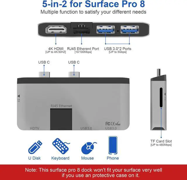 Alt view image 2 of 5 - Surface Pro 8 Hub Docking Station with 4K HDMI Adapter+100M Ethernet LAN+ USB 3.0 Port* 2+Micro SD(TF) Card Reader Converter Combo Adaptor for Microsoft Surface Pro 8 Accessories