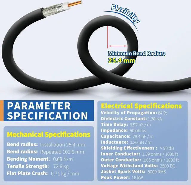 Alt view image 4 of 5 - Bingfu Lora Antenna 20ft ALSR400 Ultra Low Loss RF Extention Cable - N Female to RP-SMA Male - with SMA Male Adapter Compatible with Helium HNT BOBCAT Miner SyncroBit Gateway Sensecap Hotspot Antennas
