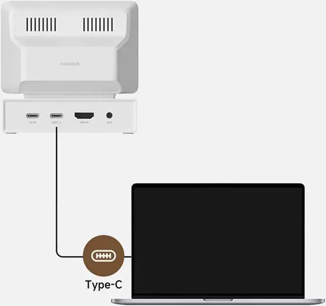 Alt view image 5 of 5 - 3.5inch Vintage Secondary Screen Monitor, Computer Temp Monitor, PC Sensor Panel Display, PC Temperature Display, Support HDMI USB 3.0 Hub SD3.0 TF Card Reader