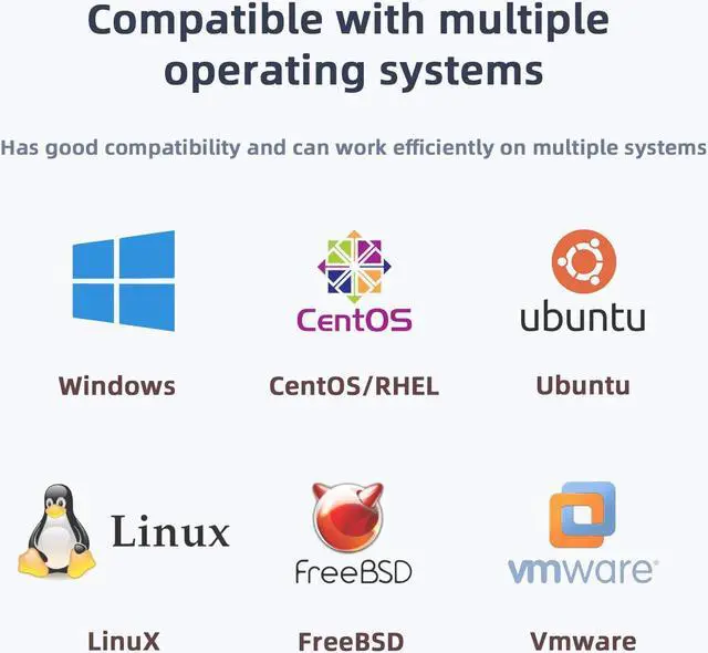Alt view image 4 of 5 - Buacoz PCI-E X8 10G Dual SFP+ Port Fiber Optic Network Card, X520-DA2 with Intel 82599 Chip Ethernet Adapter Server E10G42BF Support Windows Server/Linux/VMware