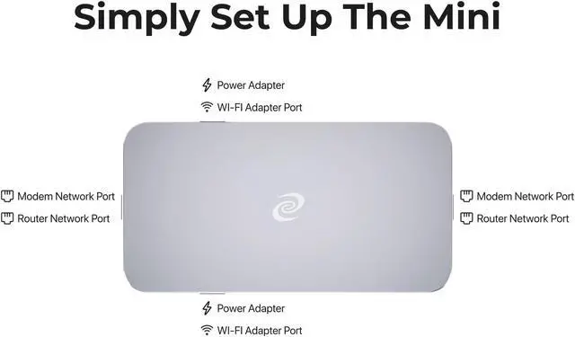 Alt view image 5 of 5 - Deeper Connect Mini Decentralized VPN Router Lifetime Free for Travel Home Enterprise-Level Cybersecurity Wi-Fi Router with Dual Antennas Wi-Fi Adapter