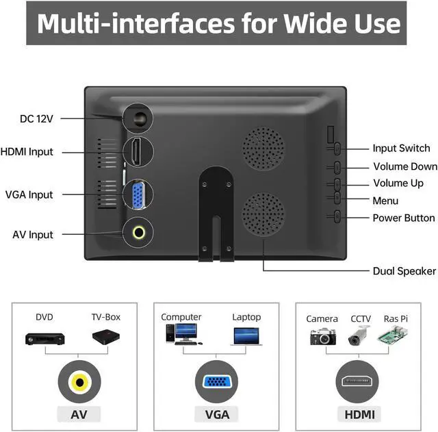 Alt view image 2 of 5 - HMTECH 10.1 Inch HDMI Monitor 1280X800 Portable HD VGA Monitor LCD IPS Screen w/Dual-Speaker for Raspberry pi/PC/Laptop/TV/Camera/Gaming