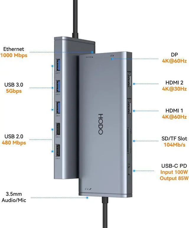 Alt view image 5 of 5 - 13-in-1 USB C Docking Station+6-in-1 Docking Station Dual Monitor for Laptop