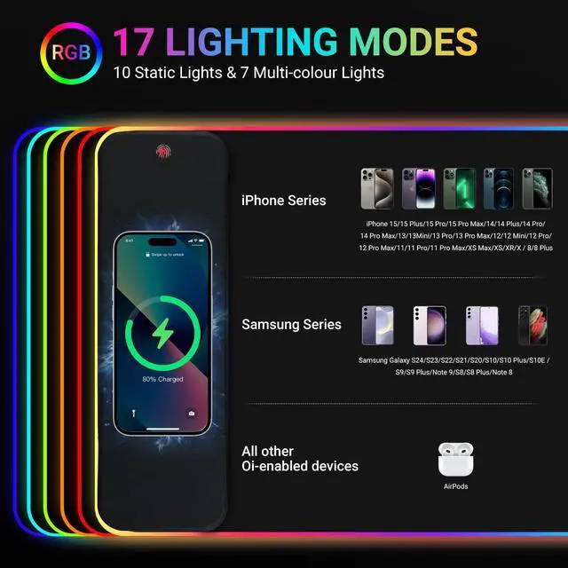 Alt view image 3 of 5 - RGB Mouse Pad,10w Wireless Charging Mouse Pad with Charger,Gaming Mouse Pad with Wrist Rest,17colors Wireless Charging RGB Gaming Mouse Pad with Cable Retainer
