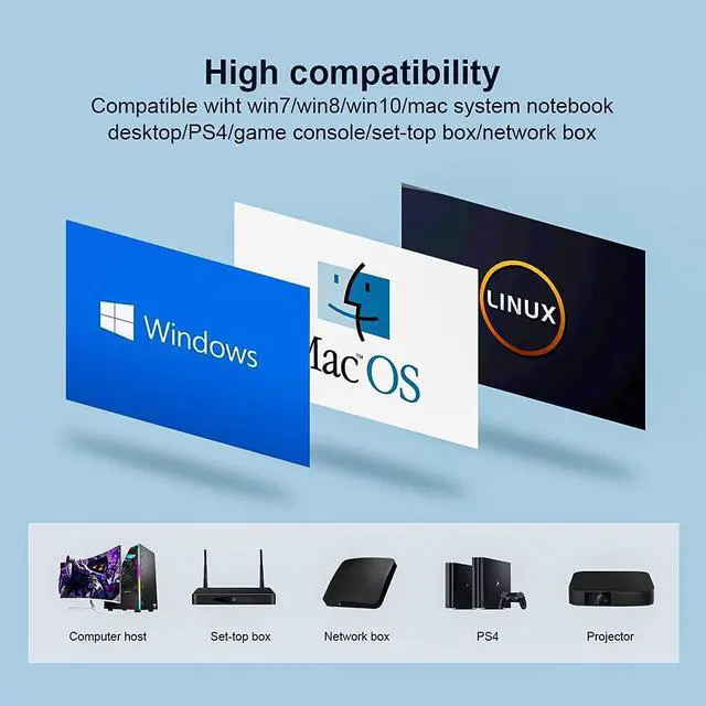 Alt view image 5 of 5 - HDMI KVM Extender, 1080P@60Hz Ultra HD Resolution, Over Cat5e/6/7 Ethernet Cable, Up to 165ft/50m with Loop Out & POC Function - Support Keyboard and Mouse