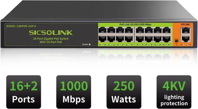 Alt view image 2 of 5 - 18 Ports PoE Switch, 16 Gigabit PoE+Switch with 2 Gigabit Uplink, 1000 Mbps, Fanless Silent Operation, 250W, 802.3 af/at, Unmanaged, 19''Rackmount, Qos, Suitable for POE Camera System, AP, WiFi