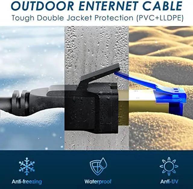 Alt view image 4 of 5 - Cat8 Outdoor Ethernet Cable 100 FT, Double Jackets (PVC+LLDPE), Waterproof, Direct Burial, in Wall, In-Ground, 40Gbps, 2000Mhz, SFTP, PoE, Network, Internet, Support Cat7 Cat6A Cat6