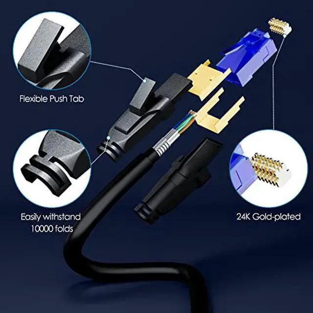 Alt view image 3 of 5 - Cat8 Outdoor Ethernet Cable 100 FT, Double Jackets (PVC+LLDPE), Waterproof, Direct Burial, in Wall, In-Ground, 40Gbps, 2000Mhz, SFTP, PoE, Network, Internet, Support Cat7 Cat6A Cat6