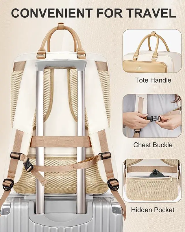 Alt view image 5 of 5 - MATEIN Carry on Backpack for Women, 52L TSA Travel Laptop Backpack with USB Charging Port & Shoes Compartment, Laptop Briefcase for Women, Fashion 15.6 inch Computer Sleeve Bag Case with Adjustable Sh
