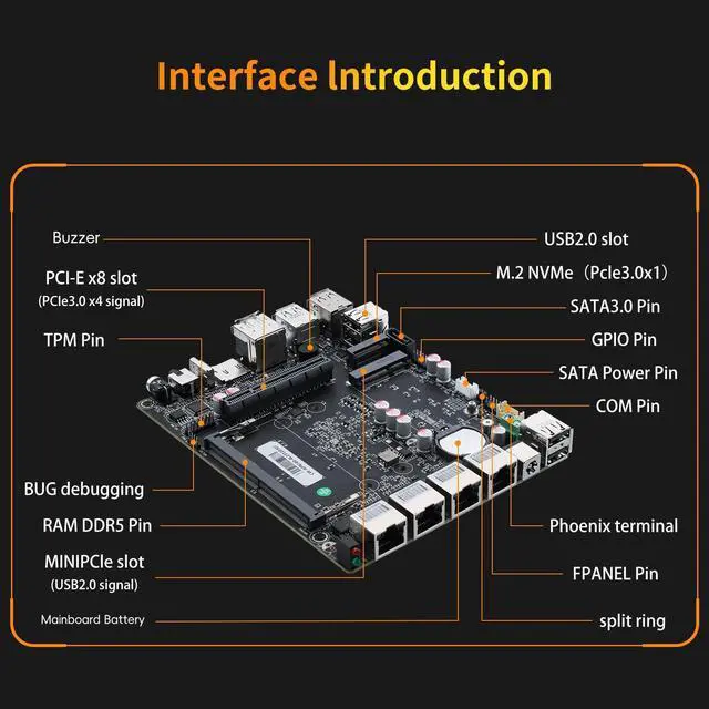 Alt view image 5 of 5 - MOGINSOK Micro Firewall Appliance 10GbE Mini PC with SFP+, Intel Alder Lake N100 (4C/4T) 4xIntel I226-V 2.5GbE 2*Intel 82599ES 10GbE Firewall LTE Router Support AES-NI 8GB DDR5 128GB NVMe SSD