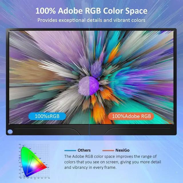 Alt view image 2 of 5 - NexiGo 4K Portable Monitor 17.3 Inch, 400 Nits, FreeSync, 100% Adobe RGB, HDR IPS Display, Dual Speakers Eye Care Screen with OTG Expansion, for Laptop PC/MAC/Console/PS5, VESA & Smart Cover