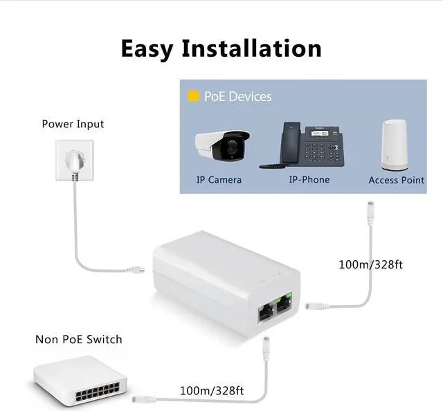 Alt view image 3 of 4 - 10Gbps PoE+ Injector 30W IEEE802.3at/af Compliant, Supplies PoE(15.4W) or PoE+(30W) Power Over Ethernet Distances Up to 328ft, PoE Injector Adapter for Camera/Access Point/IP Phones, EN30GT-10