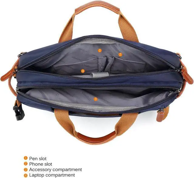 Alt view image 5 of 5 - CoolBELL Convertible Backpack Messenger Shoulder Bag Laptop Case Handbag Business Briefcase Multi-Functional Travel Rucksack Fits 15.6 Inch Laptop for Men/Women (Blue)