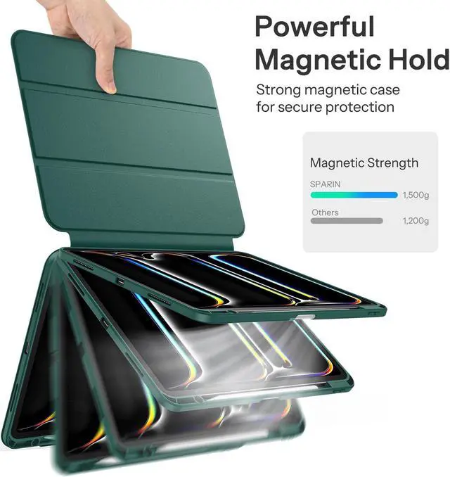 Alt view image 4 of 5 - SPARIN Case for iPad Pro 13 inch 2024-M4 with Pencil Holder, Detachable Magnetic Hybrid Protective Case, Portrait/Landscape Stand, Durable Protection, Auto Wake/Sleep -Forest Green