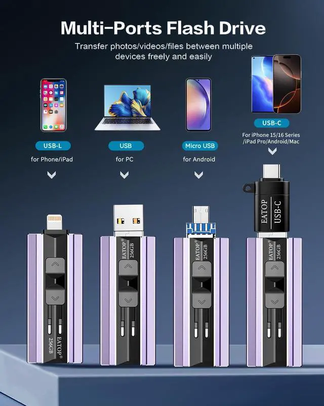 Alt view image 3 of 5 - EATOP 256GB Flash Drive Intended for iPhone iPad Android and Computers, 4 in 1 Photo Stick for Phone Memory Storage Easily Backup Photos Videos, Plug and Play, No Application Required (Light Purple)