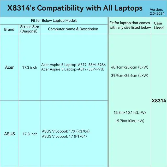 Alt view image 3 of 5 - Smatree Hard EVA Protective Sleeve Case Compatible for 17.3inch ASUS Vivobook 17X (K3704), for 17.3 inch ASUS Vivobook 17 (F1704)Laptop, for SideTrak Solo 17.3 inch Portable Monitor Sleeve Bag (X8314)