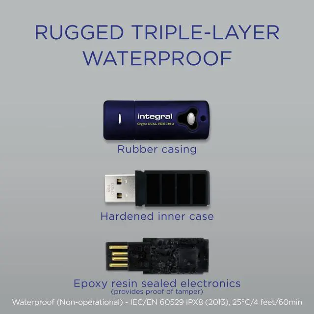 Alt view image 5 of 5 - Integral 64GB Crypto-140-2 Dual Password 256-Bit Hardware 3.0 Secure Dual Password Drive - Certified to FIPS 19, Brute-Force Password Attack Protection & Rugged Triple-Layer Waterproof Design