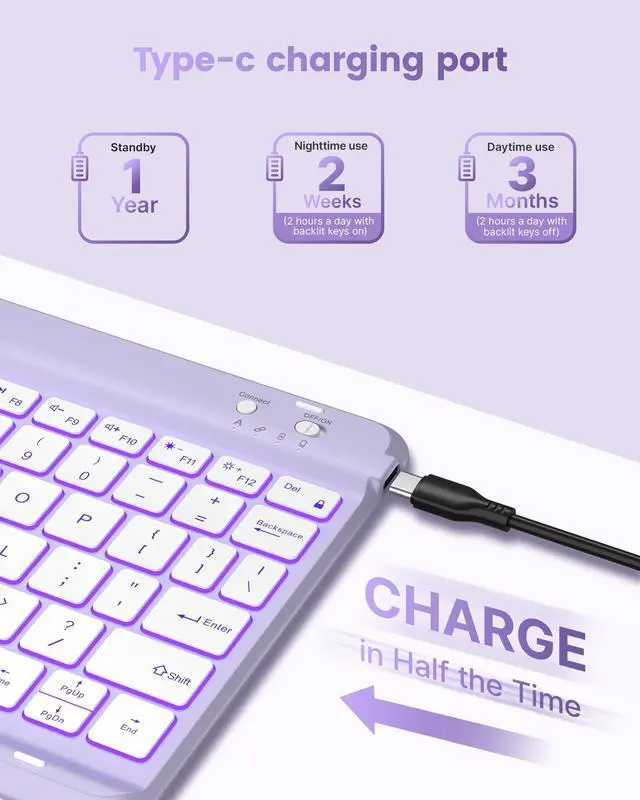Alt view image 5 of 5 - typecase Folio Keyboard Case for iPad 10th Gen 10.9 inch (2022) and iPad 11th (A16, 2025), Magnetic Wireless Detachable Keyboard, 7-Color Backlight, Thin & Light, Pencil Holder  Light Purple