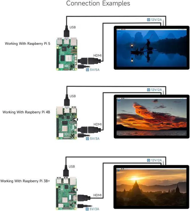 Alt view image 5 of 5 - Waveshare 21.5inch Capacitive Touch Display, Compatible with Raspberry Pi 5/4B/3B/Zero/Zero w, Support Jetson Nano/Windows 11/10 / 8.1/8 / 7, 1080x1920 Full HD