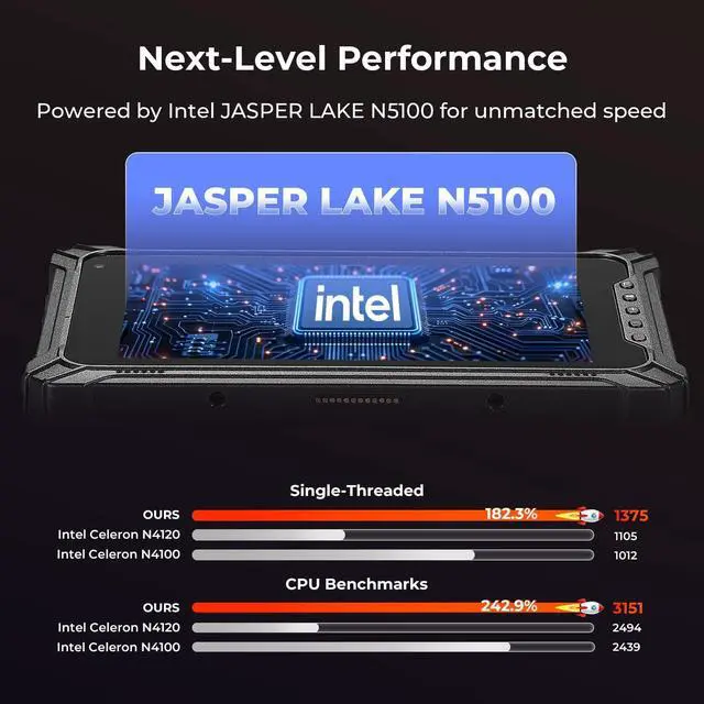 Alt view image 3 of 5 - MUNBYN 2025 Rugged Windows Tablet IRT06, 8" Windows 11 Pro Upgradeable, 8GB+128GB Tough Tablet, 700nit Sunlight Readable, Intel N5100 Rugged PC for Construction, Industrial, 2Y Protection