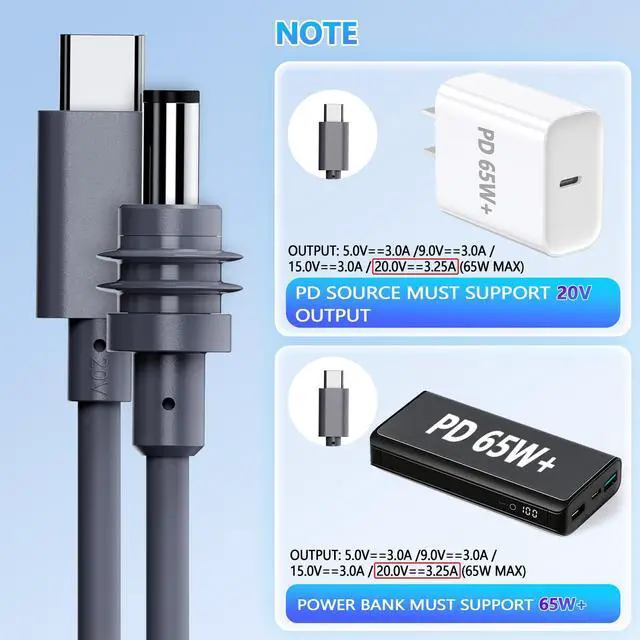 Alt view image 4 of 5 - ABOUSHE Starlink Mini Cable 16.4FT, USB C to DC Power Cable 100W Input USB Type C to DC Cable for Starlink Mini Work with 65W+ Power Bank and PD Charger Waterproof