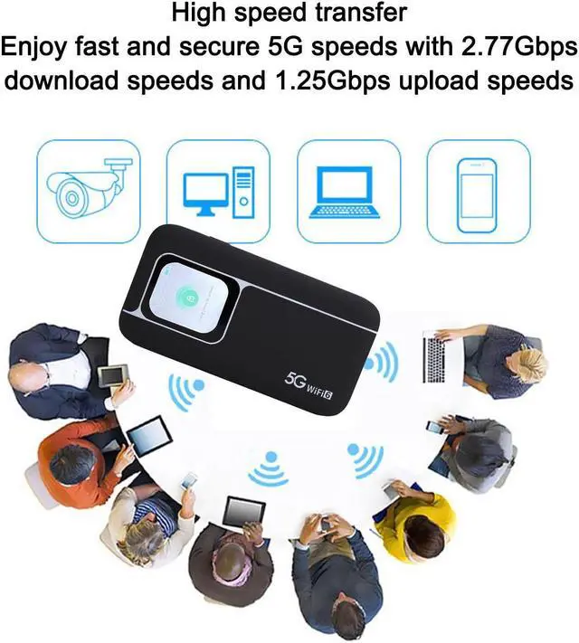 Alt view image 4 of 5 - 5G Network Mobile Hotspot, 3G 4G 5G Network 6 Mobile Hotspot Router with SIM Card Slot, Up to 16 Connected Devices, 5G Cellular Network Mobile Router for Travel, 7100mAh