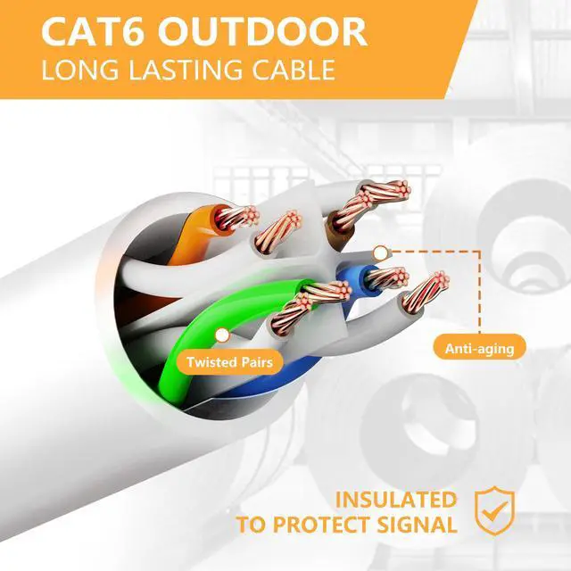 Alt view image 4 of 5 - Brozzag 200 Ft Ethernet Cable for Cat 5e/Cat6, 10Gbps 24AWG Cat5e Network Cable, Direct Burial Cable, UTP, LLDPE, RJ45 Patch LAN Cord, Waterproof, Indoor&Outdoor, Cat5E Internet Cable in White for PC