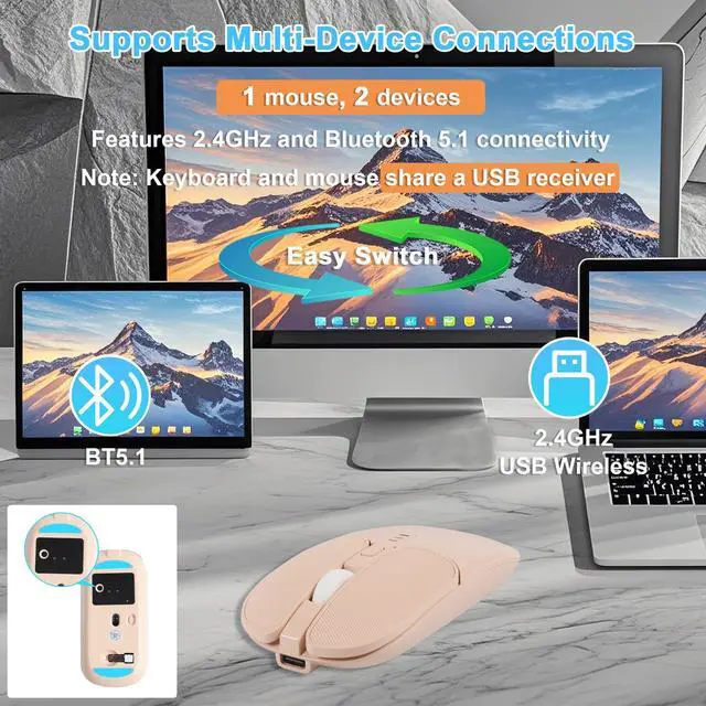 Alt view image 4 of 5 - Wireless Keyboard and Mouse Combo Beige Full Size 2.4GHz & Bluetooth Keyboard Mouse Set Ergonomic Rechargeable 105 Keys Ultra Thin Colorful Keyboard and Silent Mouse for Laptop PC Desktop Computer Mac