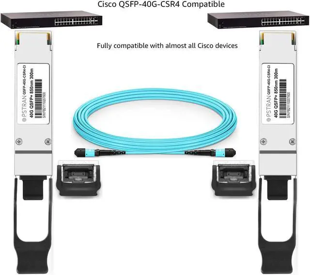 Alt view image 4 of 5 - OPSTRAN 40GBASE-CSR4 QSFP+ Optical Transceiver Module Compatible with Cisco QSFP-40G-CSR4 Meraki MA-QSFP-40G-CSR4 40G QSFP+ CSR4 850nm 400m DDM MTP/MPO-12 MMF