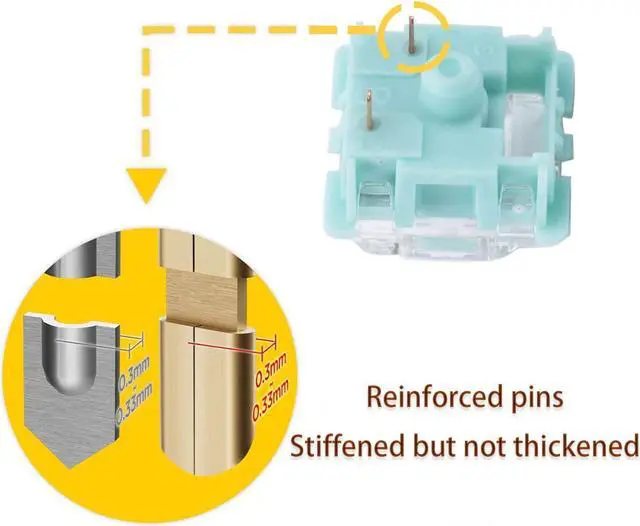 Alt view image 2 of 5 - Mciepny Gateron Jade Series 3.0 Yellow Keyboard Switch,Pre-lubed 3Pin 50gf RGB LED Linear Switches for MX Mechanical Keyboard(Yellow,72Pcs)
