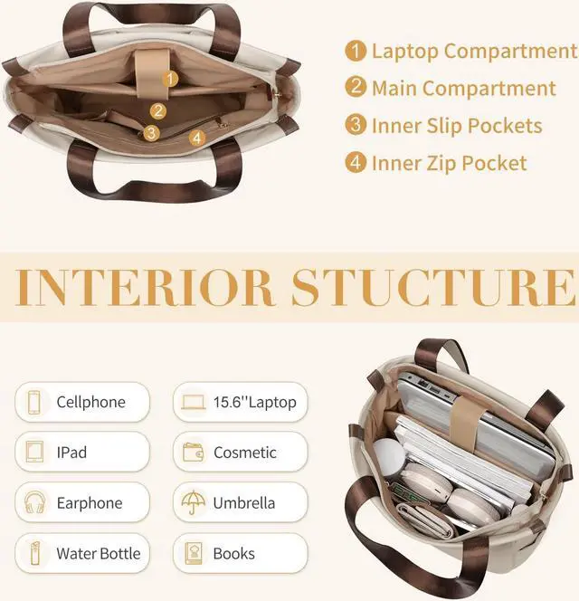 Alt view image 3 of 5 - GOLF SUPAGS Convertible Laptop Backpack for Women Casual Daypack Notebook Tote Bag for Work College Travel Leisure (Apricot)
